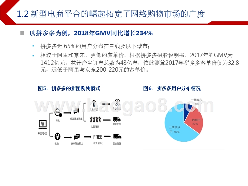 2019快递运输行业投资前景研究报告.pptx_第5页