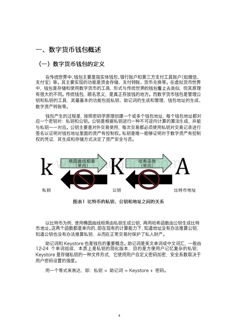 数字货币钱包专题报告.docx_第3页
