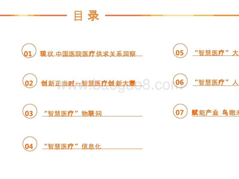 2019智慧医疗创新大赛研究报告.pptx_第3页