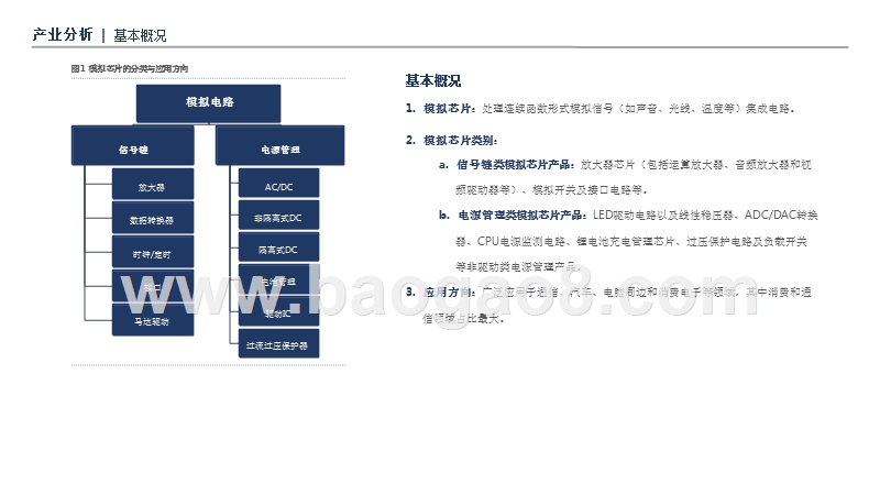 2019半导体行业模拟电路研究报告.pptx_第4页
