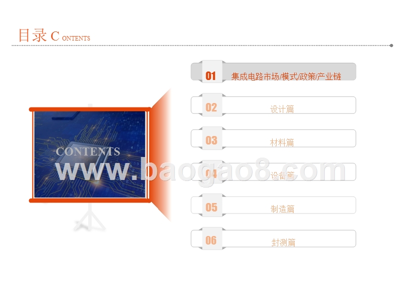 2019科创板系列集成电路产业链研究报告.pptx_第3页