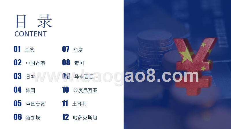 2019年中国与亚洲主要国家和地区双边贸易深度解读报告.pptx_第2页