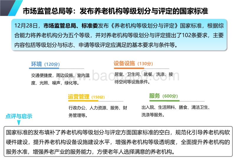 2019年2月养老地产市场月报.pdf_第5页