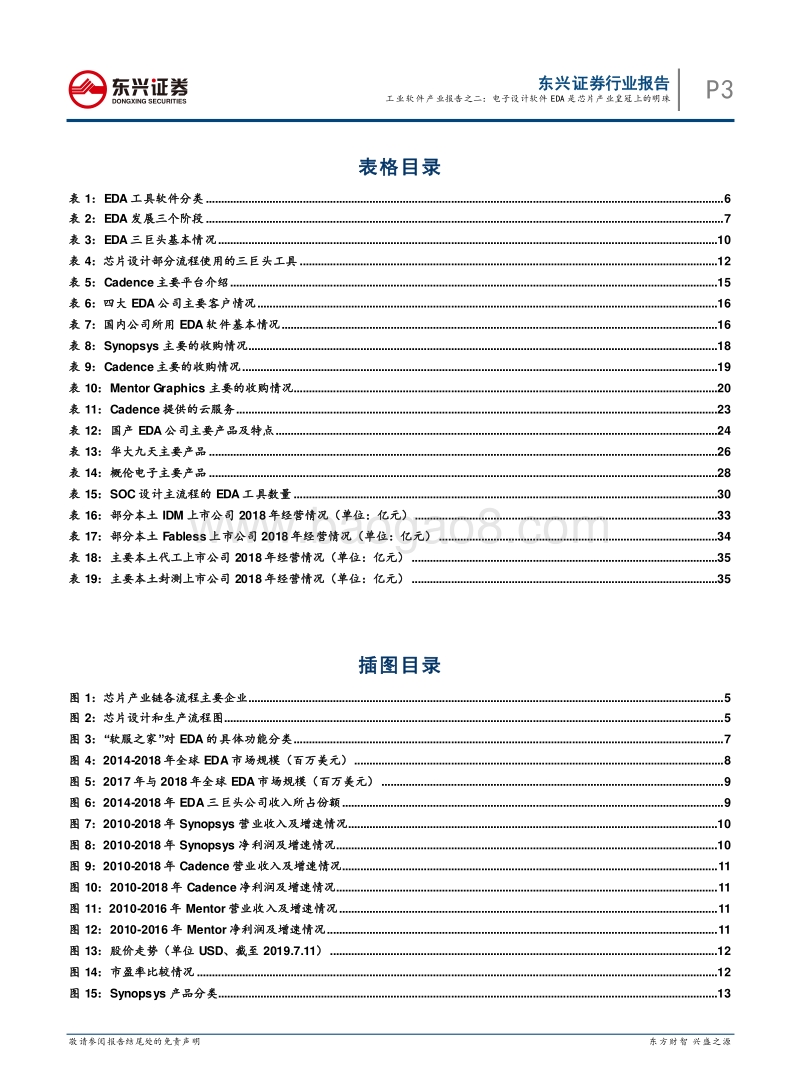 全球EDA芯片设计软件行业深度报告：工业软件产业报告之二：电子设计软件EDA是芯片产业皇冠上的明珠.pdf_第3页