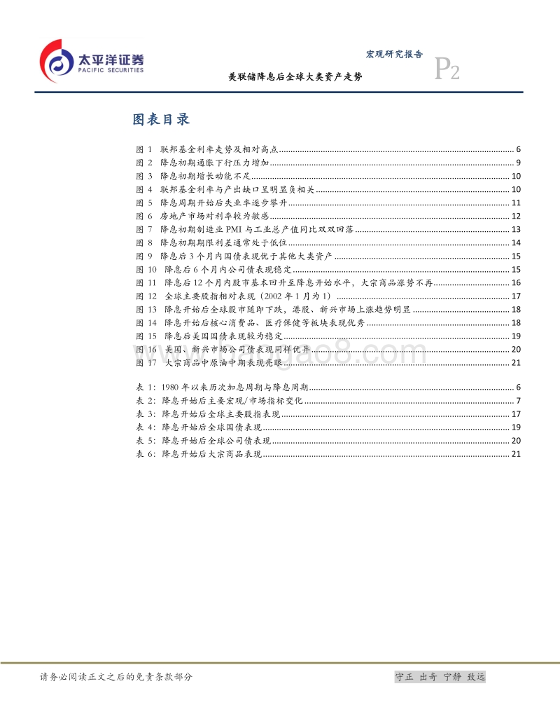 美联储降息后全球大类资产走势.pdf_第3页