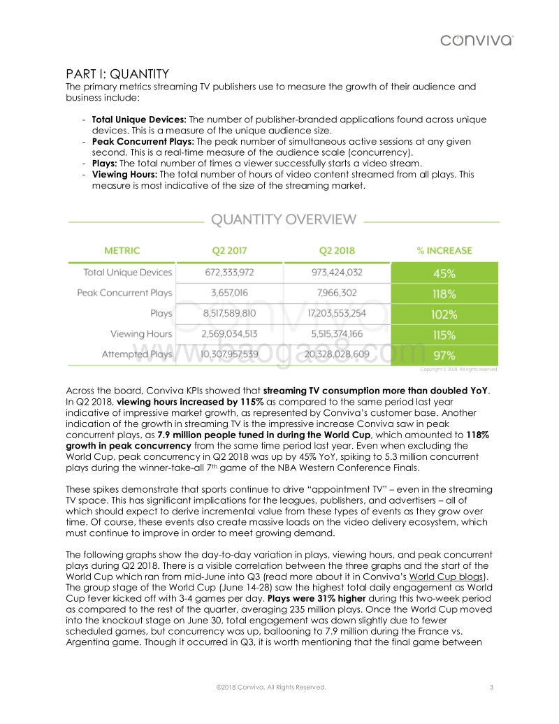 2018年Q2全屏流媒体电视普查报告（英文版）.pdf_第3页