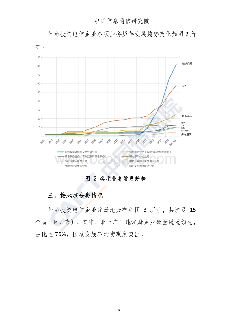2019年6月外商投资电信企业发展态势.pdf_第4页