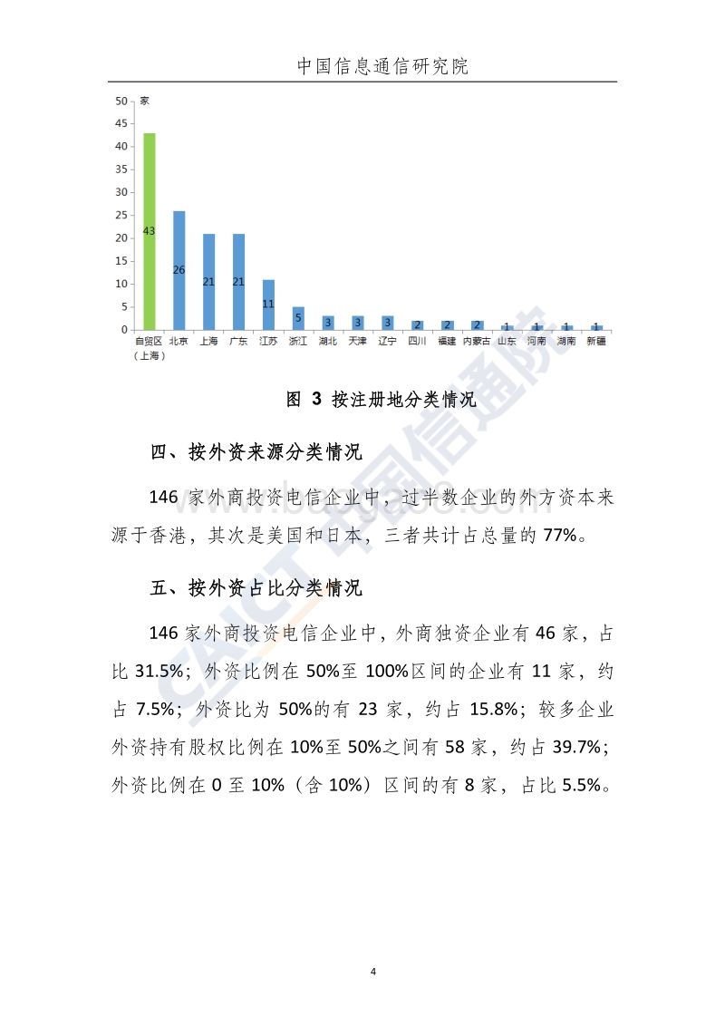 2019年6月外商投资电信企业发展态势.pdf_第5页