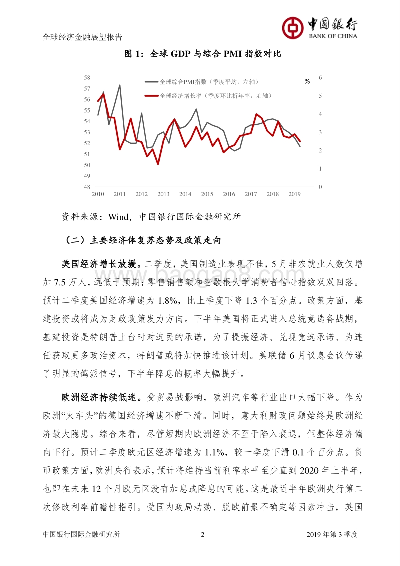 2019年第3季度全球经济金融展望报告.pdf_第4页
