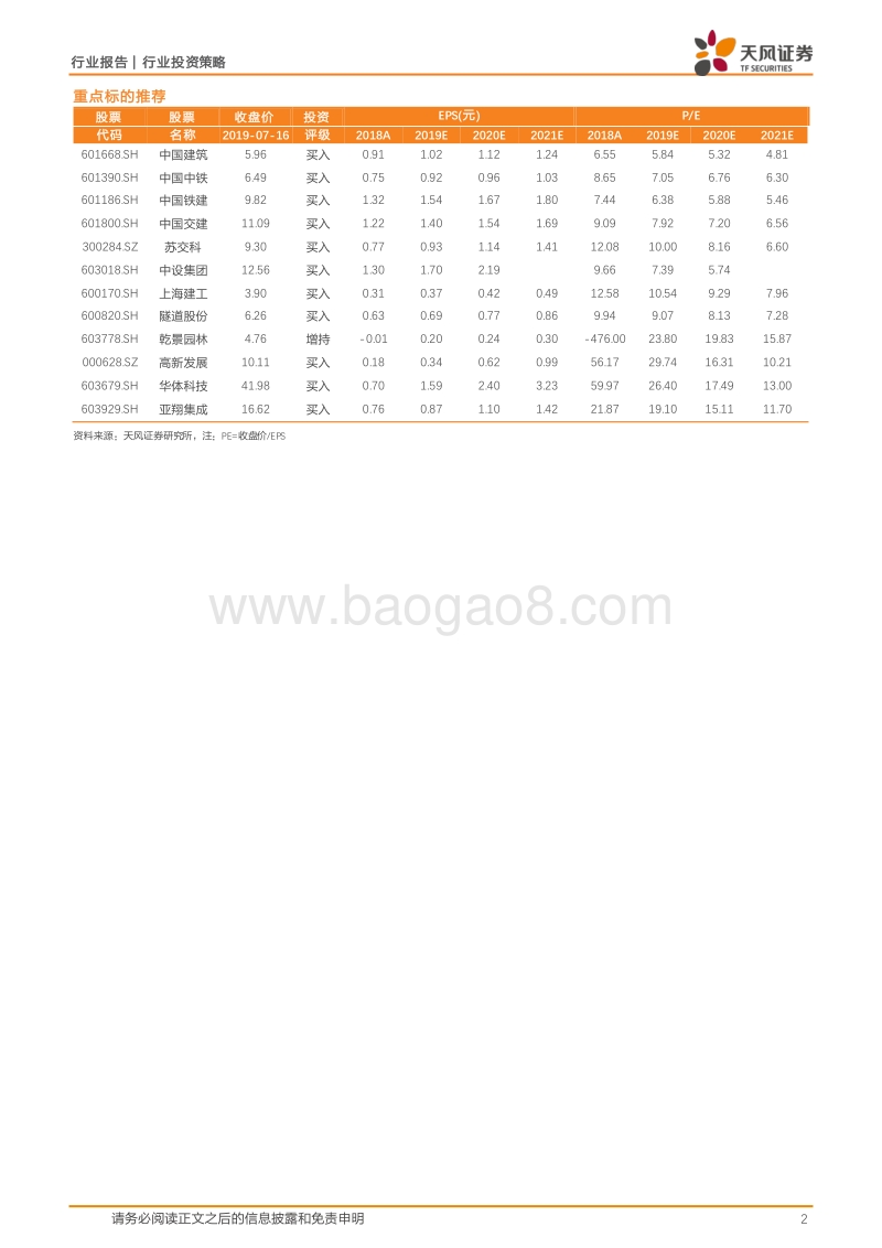 建筑装饰行业半年度投资策略：政策托底概率提升，基建链条布局正当时.pdf_第2页