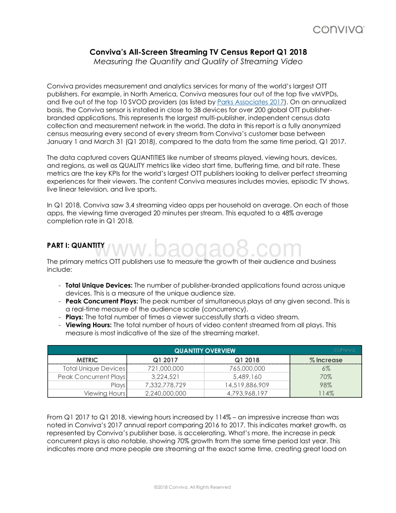 2018年Q1全屏流媒体电视普查报告（英文版）.pdf_第2页