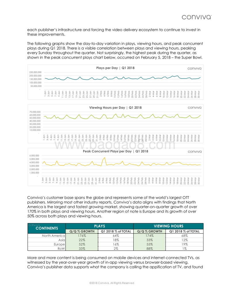 2018年Q1全屏流媒体电视普查报告（英文版）.pdf_第3页