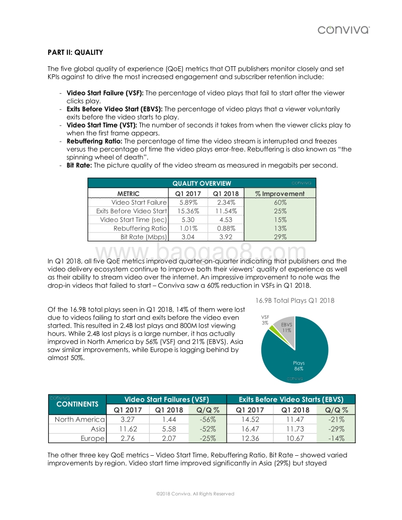 2018年Q1全屏流媒体电视普查报告（英文版）.pdf_第5页