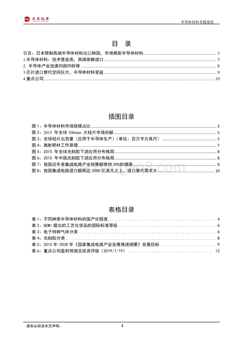 半导体材料专题报告：进口替代空间巨大，进程有望加快.pdf_第2页