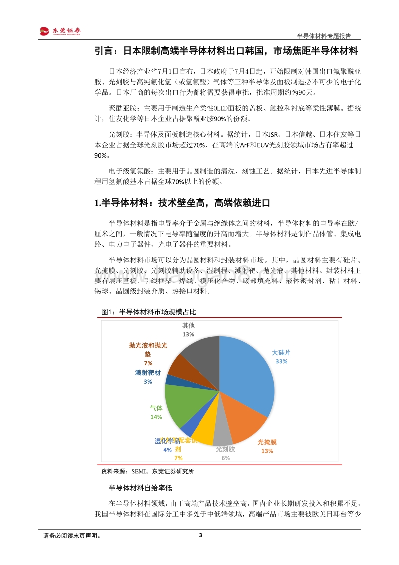 半导体材料专题报告：进口替代空间巨大，进程有望加快.pdf_第3页