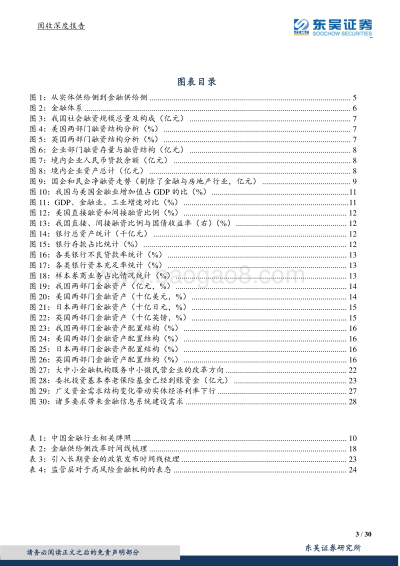 金融供给侧改革系列一：金融供给侧改革元年，大而美机构行稳致远.pdf_第3页