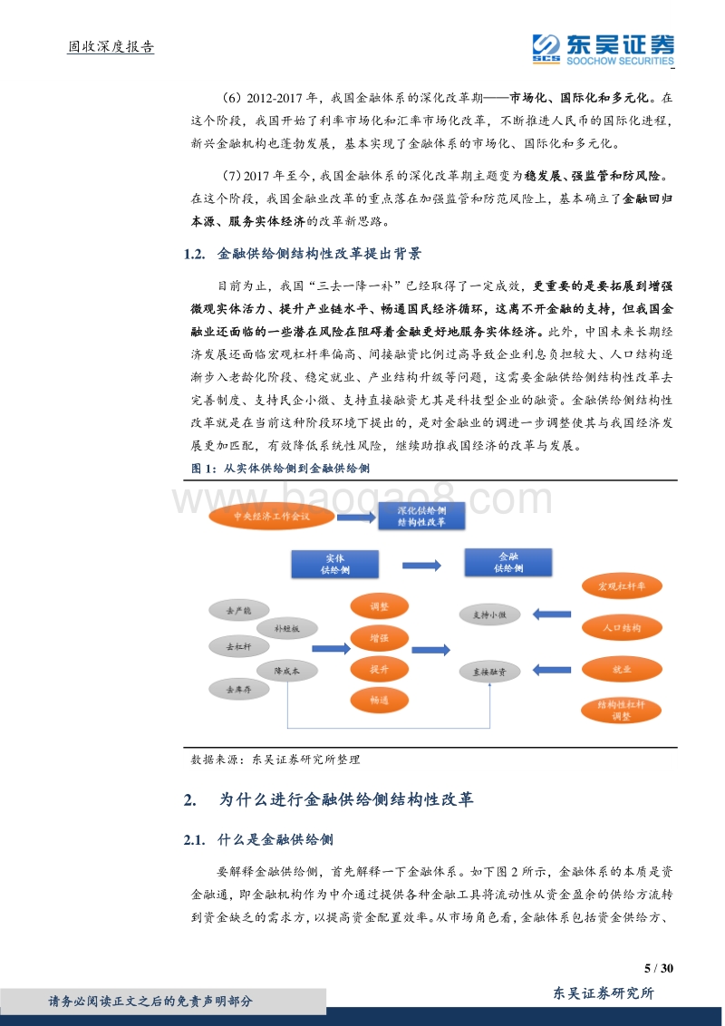 金融供给侧改革系列一：金融供给侧改革元年，大而美机构行稳致远.pdf_第5页