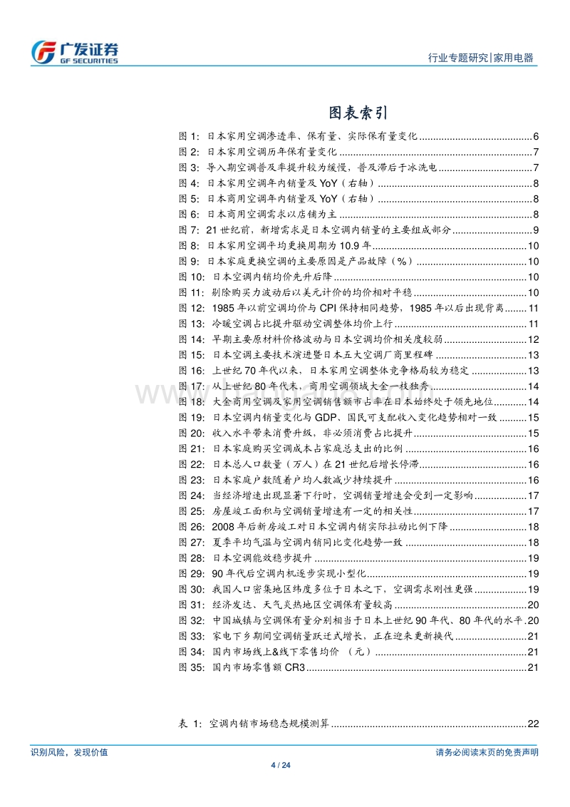 从日本空调50年发展史来看中国市场.pdf_第4页