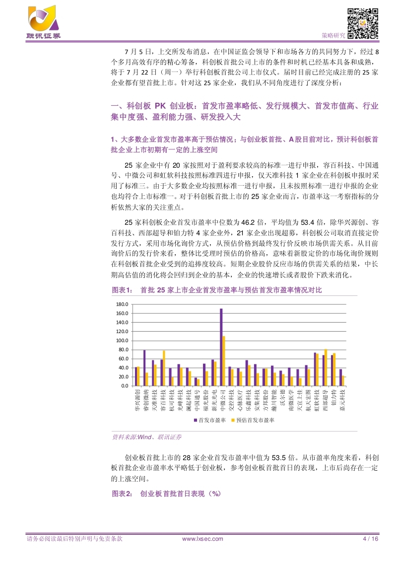 首批科创板企业发行情况图鉴.pdf_第4页