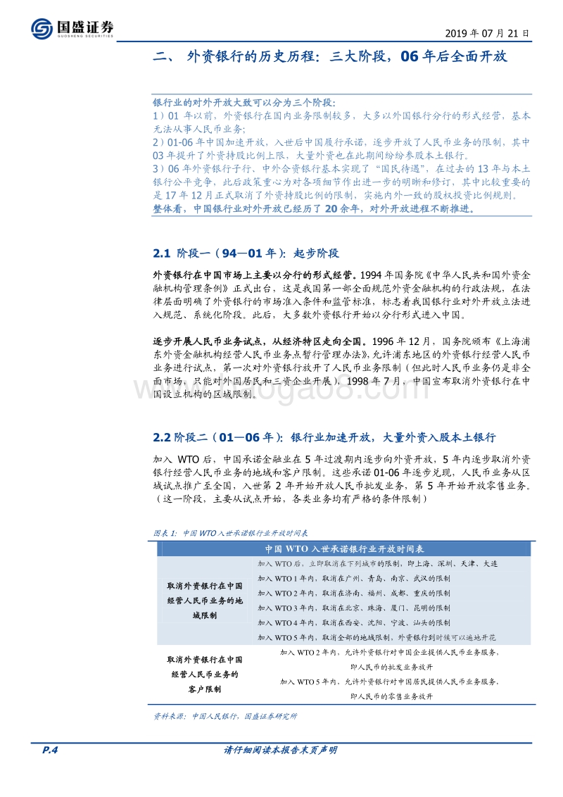 金融开放系列三：对银行行业有何影响.pdf_第4页