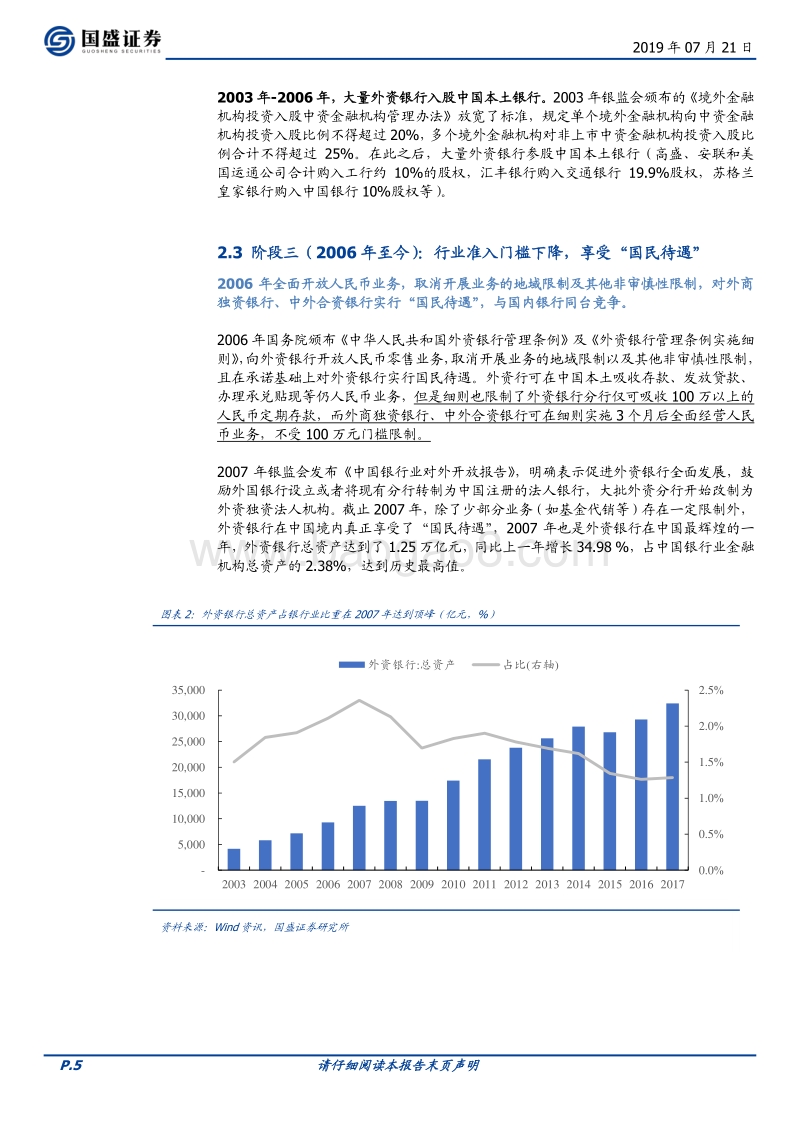 金融开放系列三：对银行行业有何影响.pdf_第5页