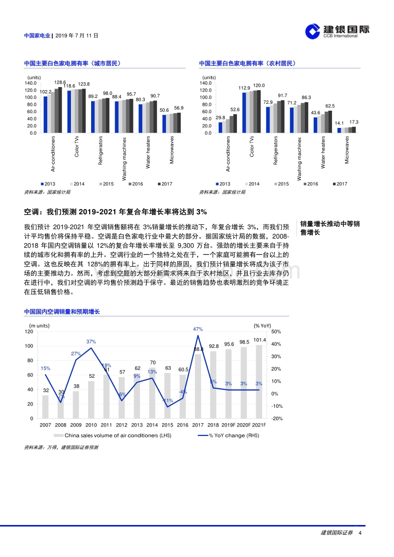 中国家电业：强者越强.pdf_第4页
