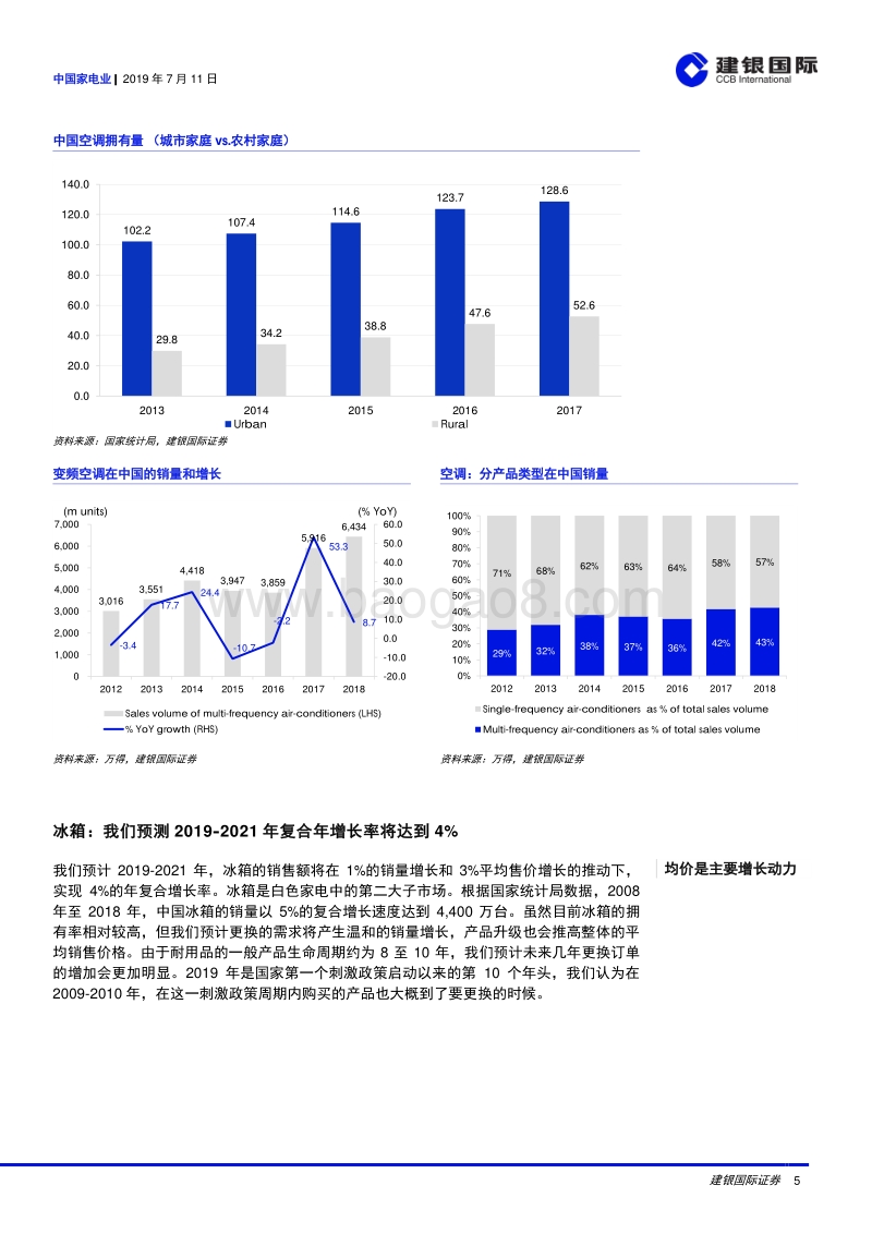 中国家电业：强者越强.pdf_第5页