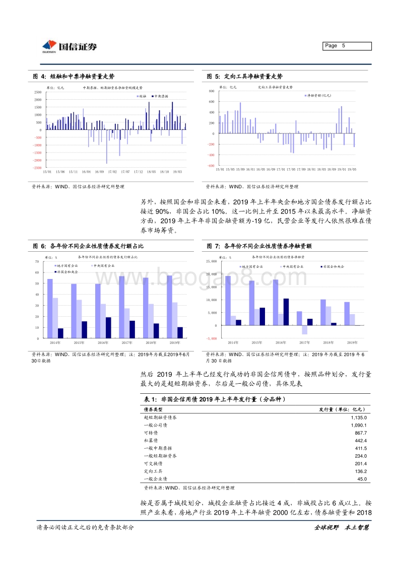 2019年下半年信用债融资展望.pdf_第5页