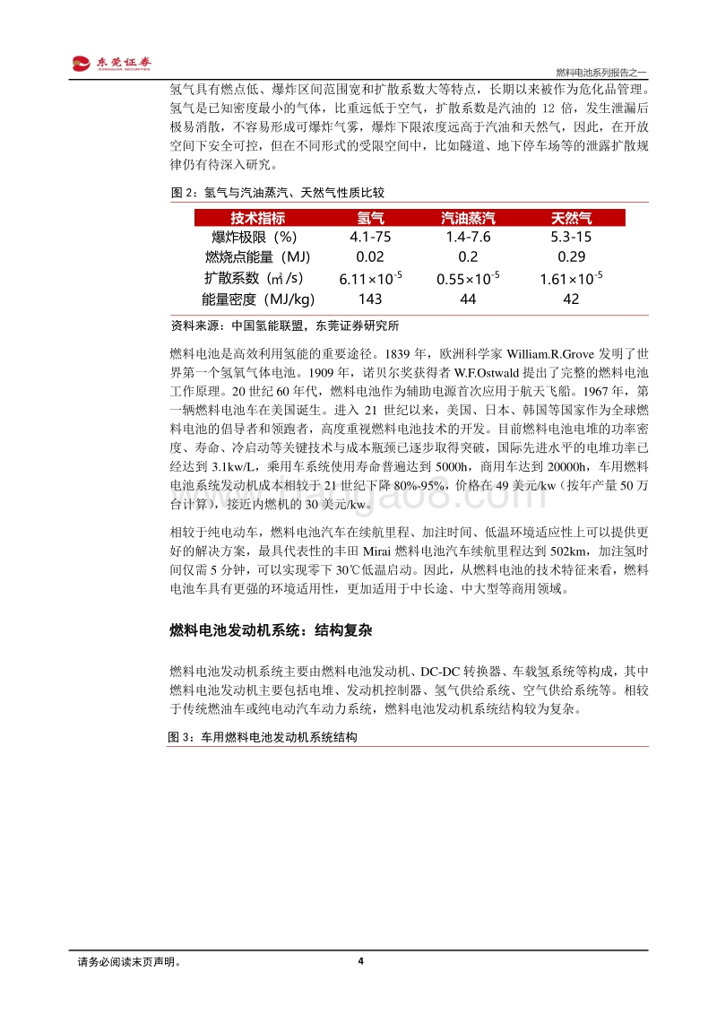 燃料电池系列报告之一：产业进入导入期，资本技术并重.pdf_第4页