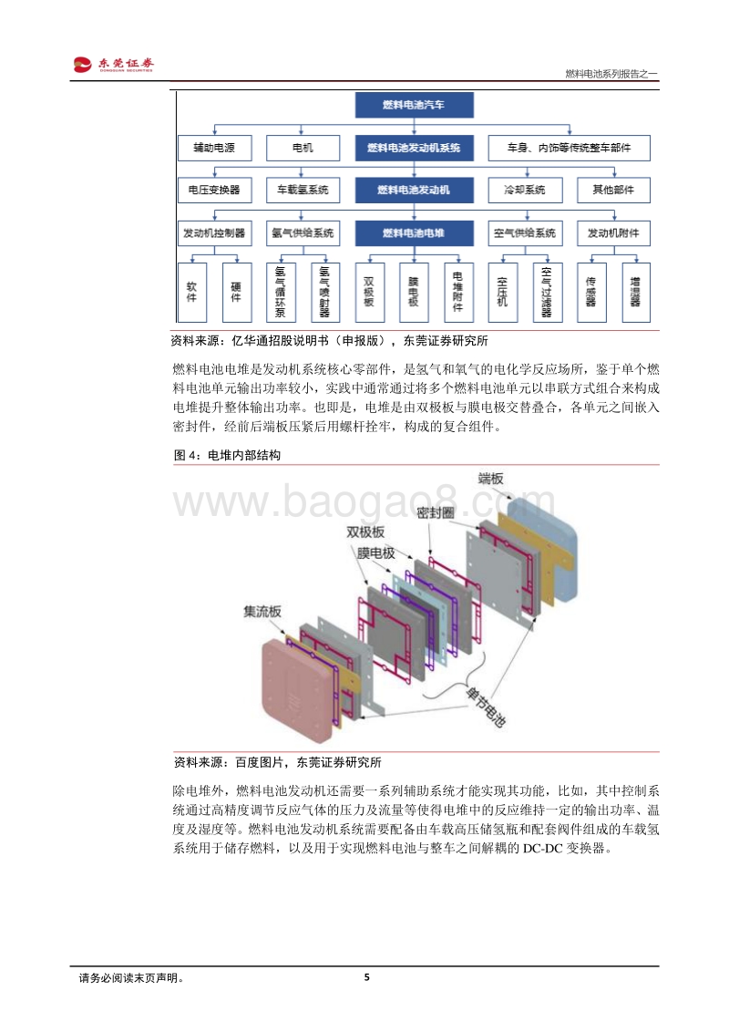 燃料电池系列报告之一：产业进入导入期，资本技术并重.pdf_第5页