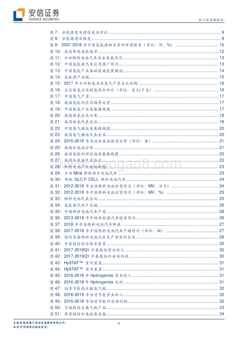 氢能源产业：当前变化、产业格局和投资机遇？.pdf_第4页