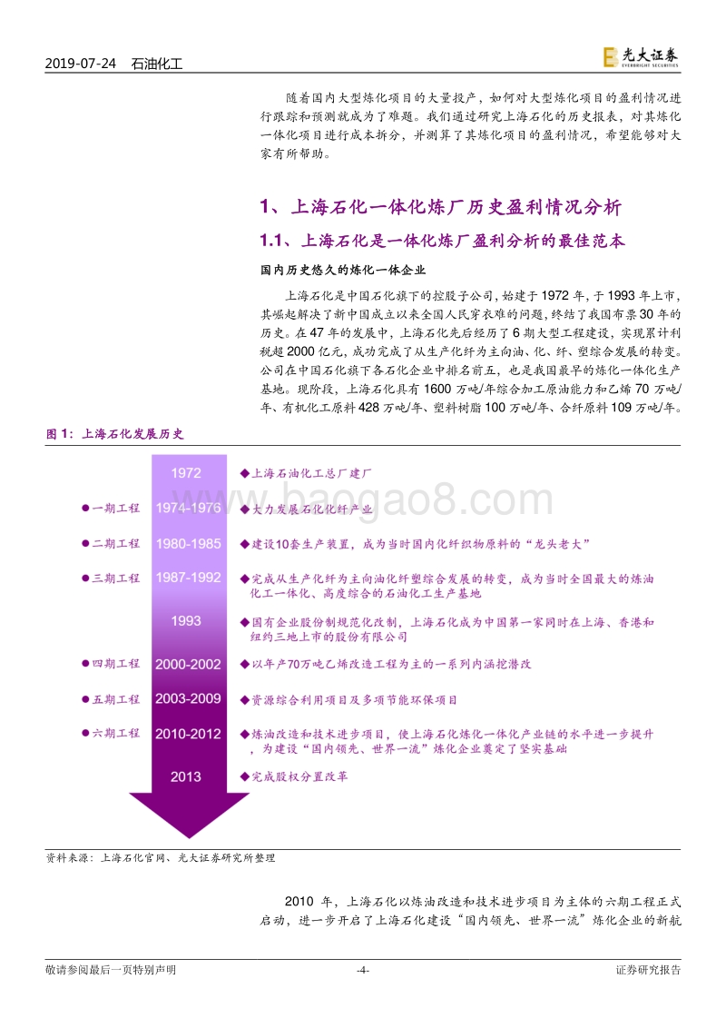 基于上海石化历史数据的回溯检验：大型炼化项目盈利模型的构建.pdf_第4页