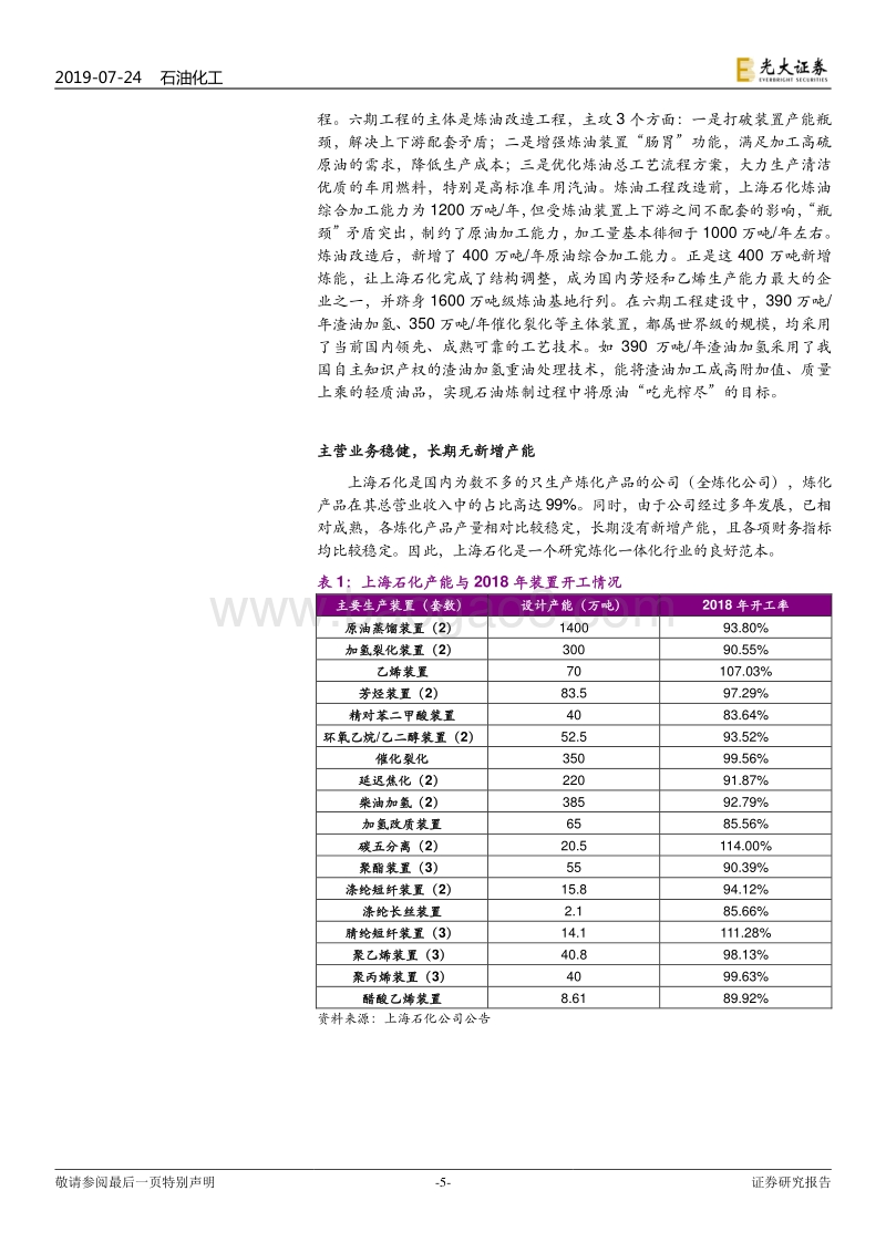 基于上海石化历史数据的回溯检验：大型炼化项目盈利模型的构建.pdf_第5页