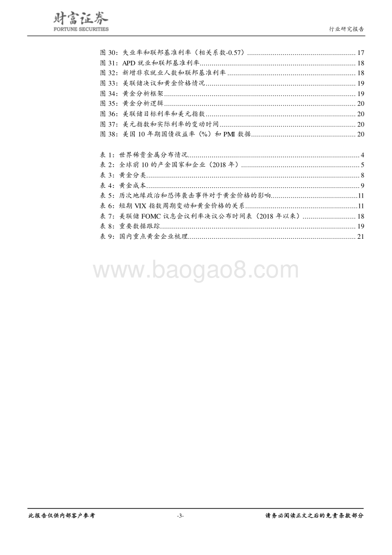 黄金行业深度报告：黄金绽放光芒.pdf_第3页