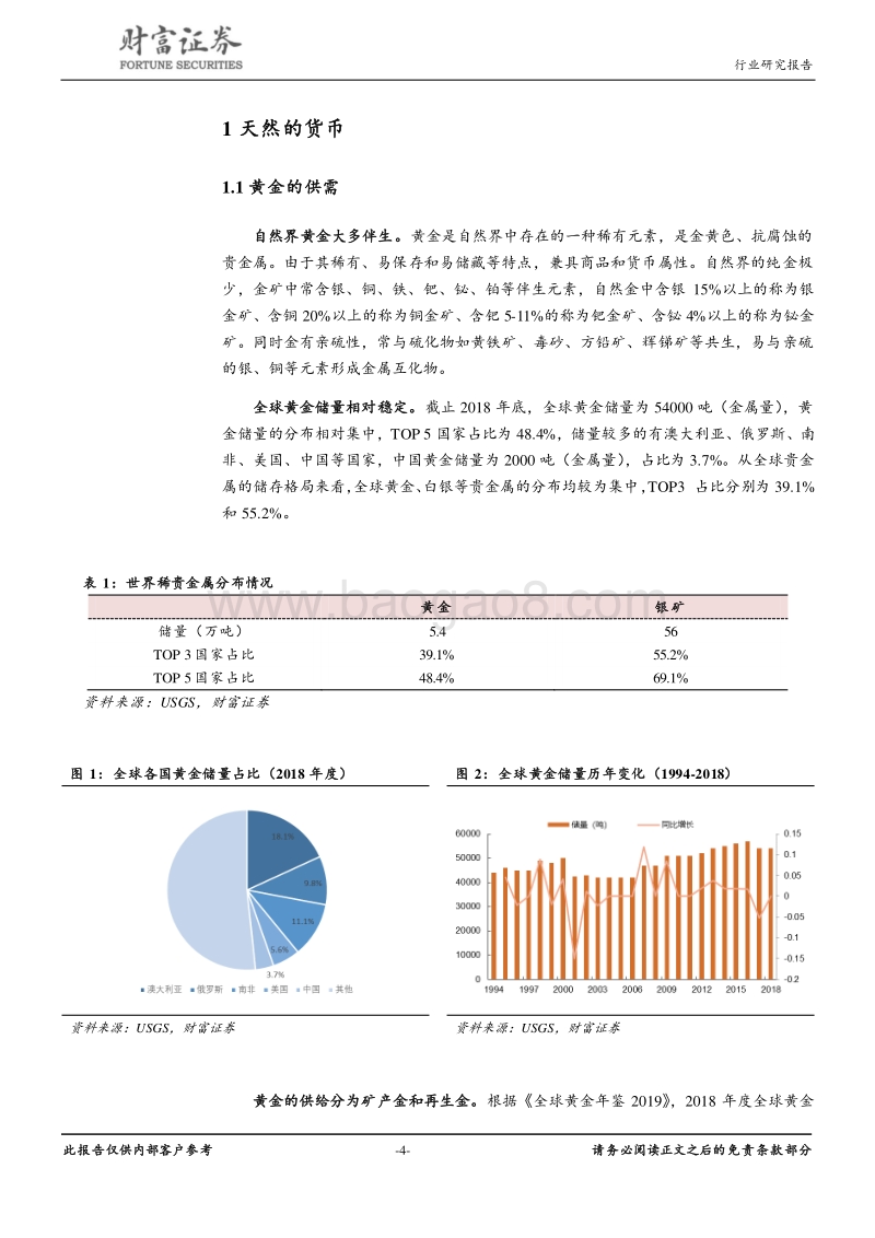 黄金行业深度报告：黄金绽放光芒.pdf_第4页