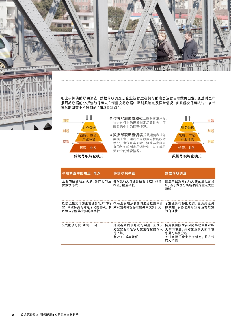 数据尽职调查，引领港股IPO尽职审查新趋势.pdf_第4页