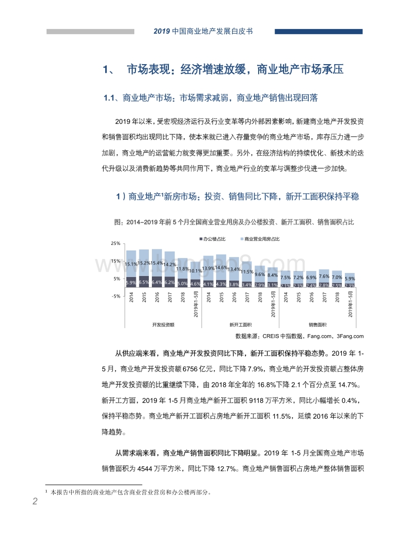 2019中国商业地产发展白皮书.pdf_第3页