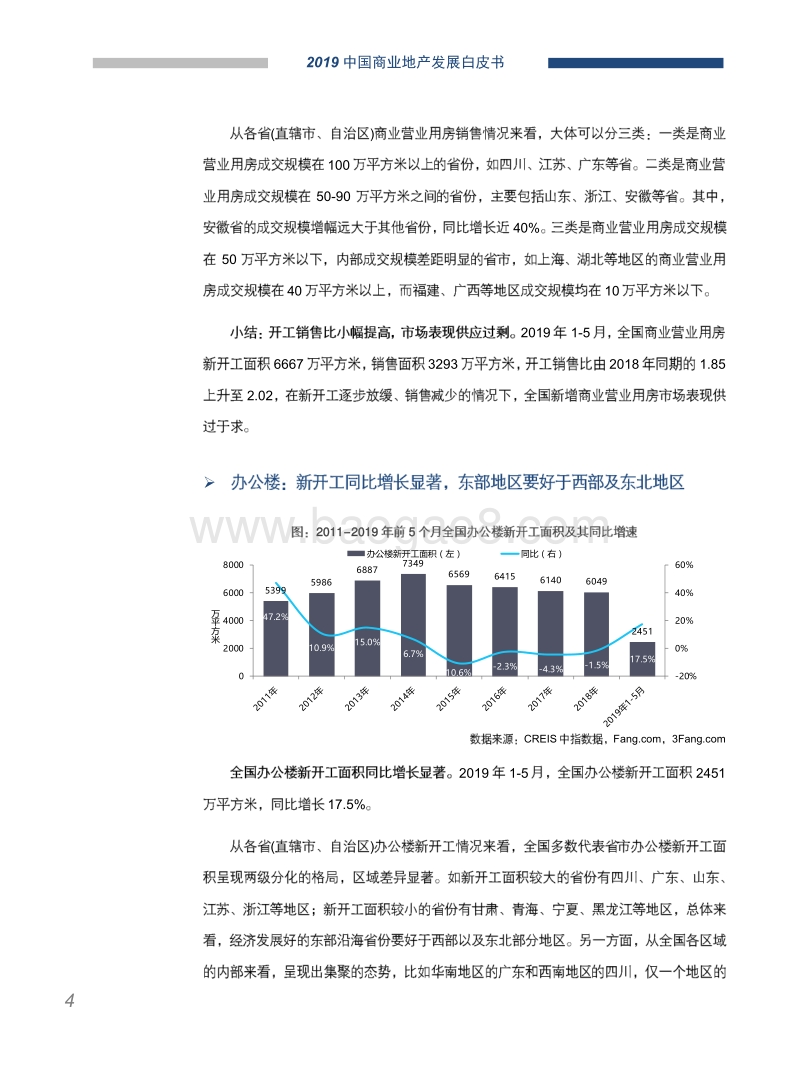 2019中国商业地产发展白皮书.pdf_第5页