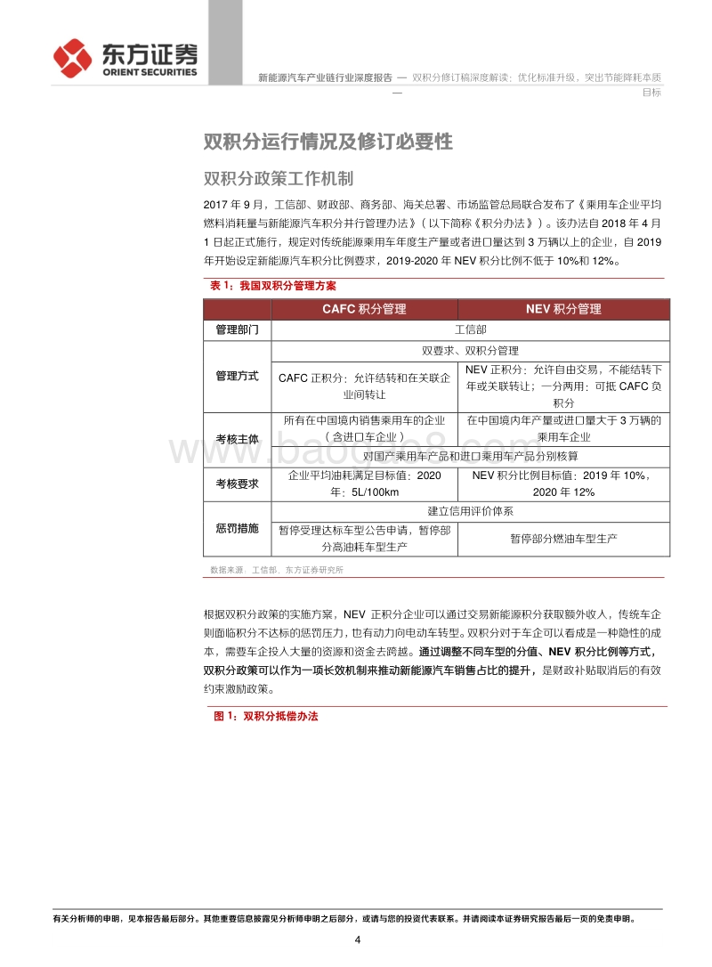 新能源汽车产业链行业：双积分修订稿深度解读：优化标准升级，突出节能降耗本质目标.pdf_第4页