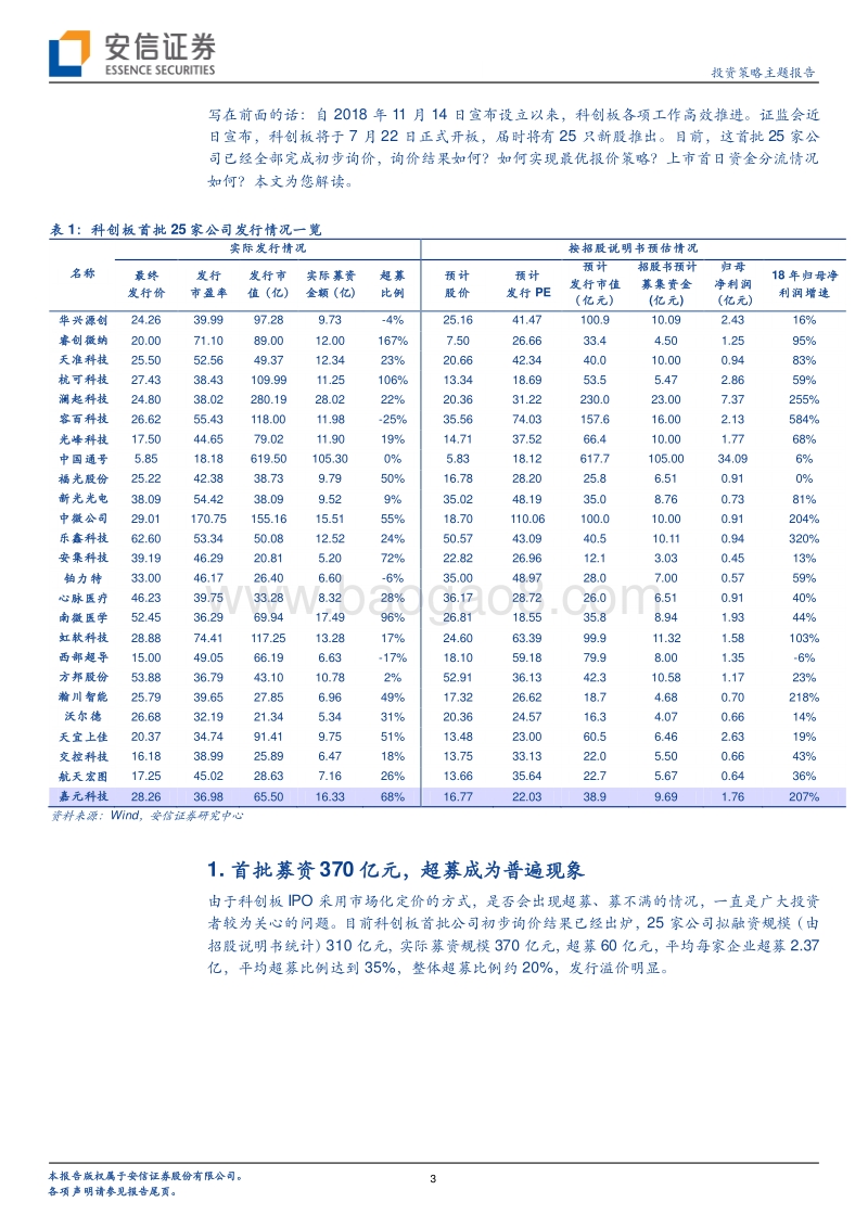 科创板系列七：科创板询价结果背后的六大看点.pdf_第3页