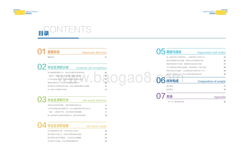 2019应届毕业生就业力调研报告.pdf_第3页