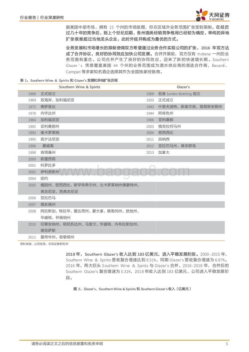 复盘美国酒流通巨头南方酒业看华致酒行发展空间.pdf_第5页