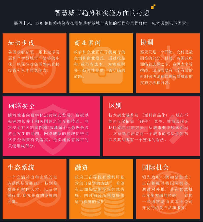 迈向我们智慧城市的新里程.pdf_第3页