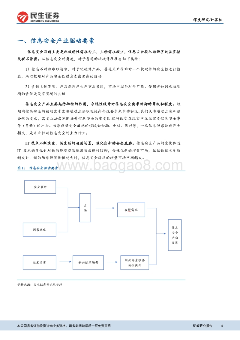 信息安全行业深度报告：严合规+新技术双轮驱动，信息安全迈入新时代.pdf_第4页
