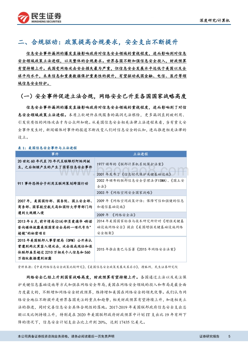 信息安全行业深度报告：严合规+新技术双轮驱动，信息安全迈入新时代.pdf_第5页