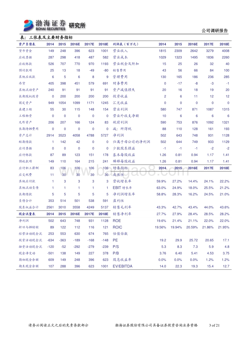 豪迈科技调研报告：轮胎模具行业龙头，业绩回升值得期待.pdf_第3页