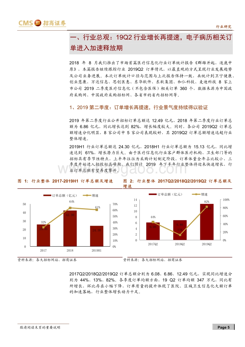 医疗信息化订单统计系列（四）：行业增长再提速，电子病历相关订单加速落地.pdf_第5页
