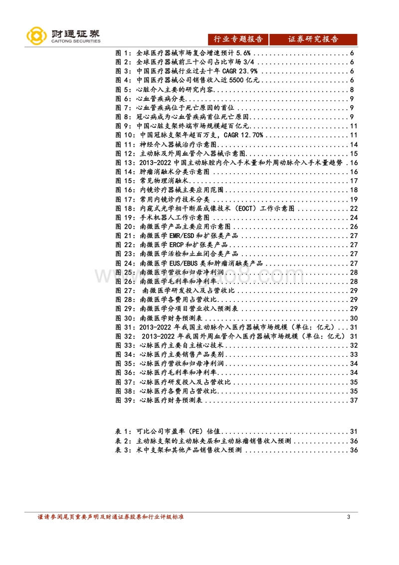 介入器械行业深度报告（一）.pdf_第3页