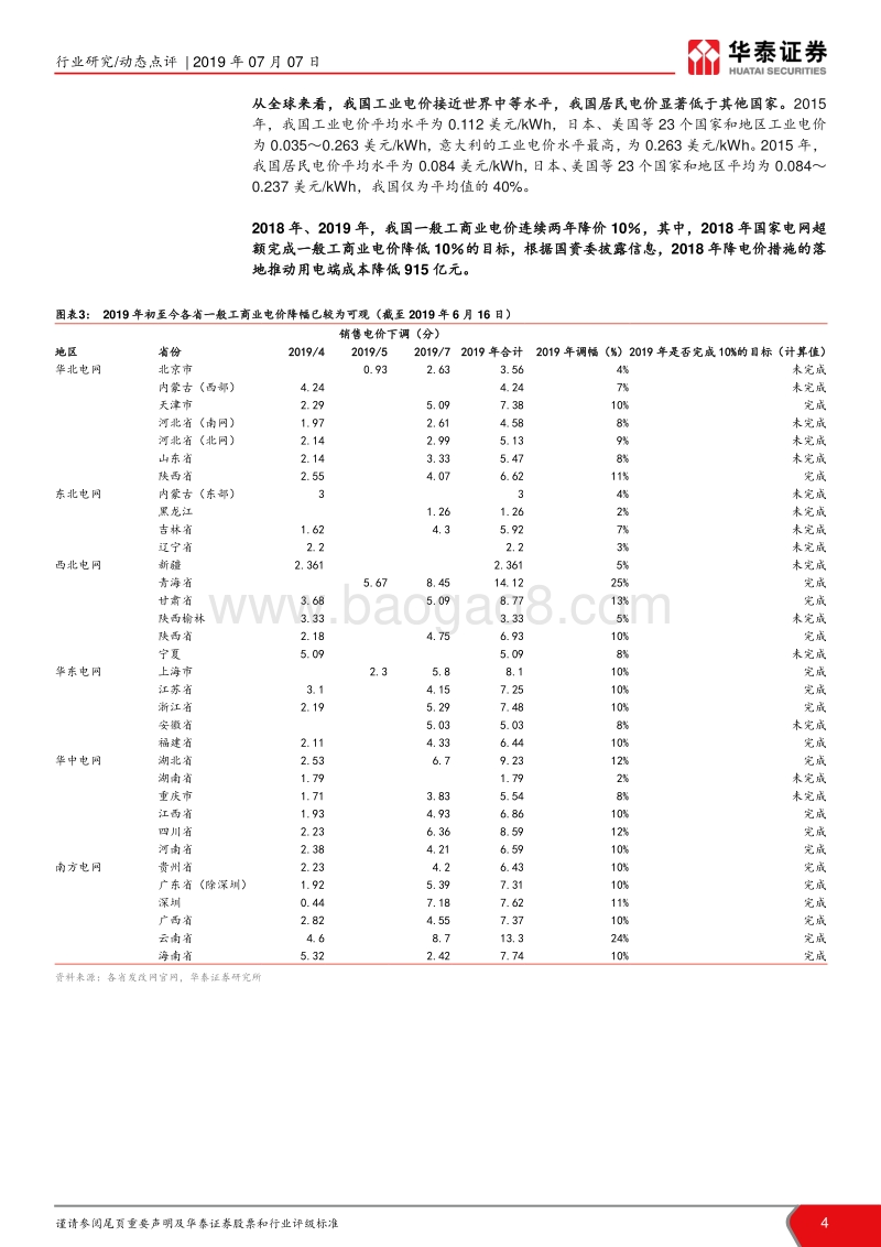 解惑降电价：中国电价并不贵.pdf_第4页