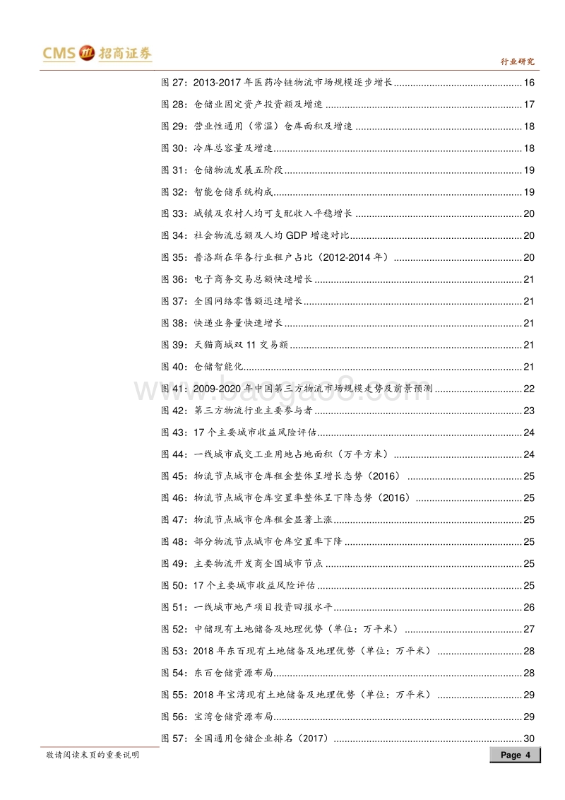 物流地产专题报告：快递物流潮起潮落，物流地产走上前台.pdf_第4页